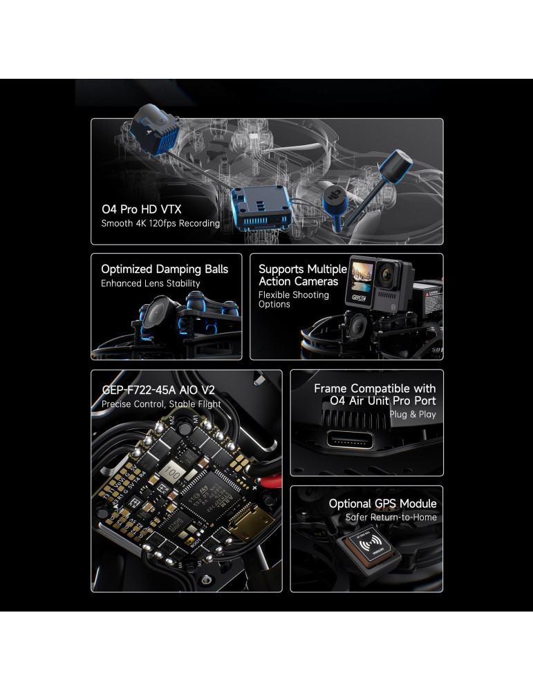 GEPRC CineLog 35 V3 HD O4 Pro GPS (ELRS 2.4GHz)