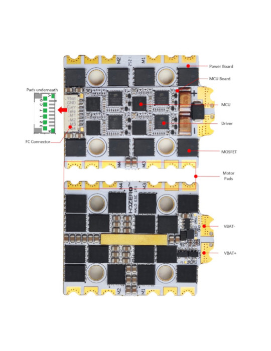 HDZero Halo H7+70A+2.4GHz ELRS Stack