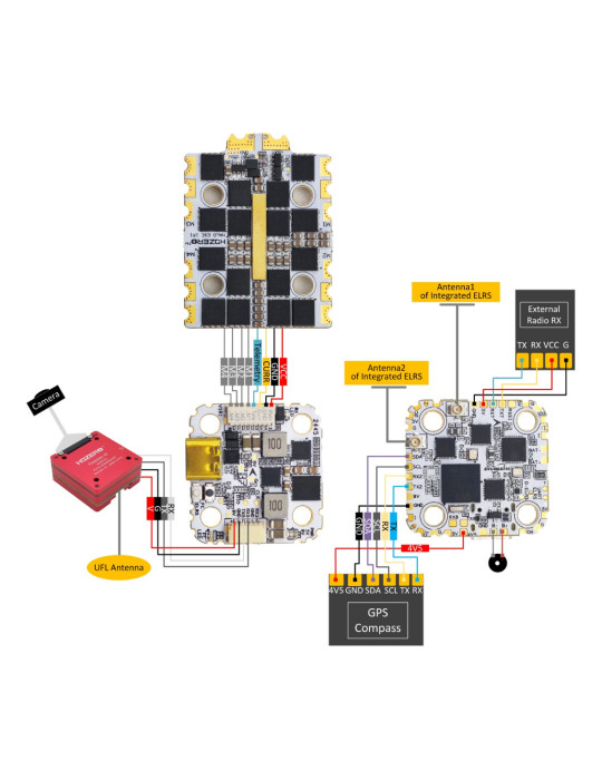 HDZero Halo H7+70A+2.4GHz ELRS Stack