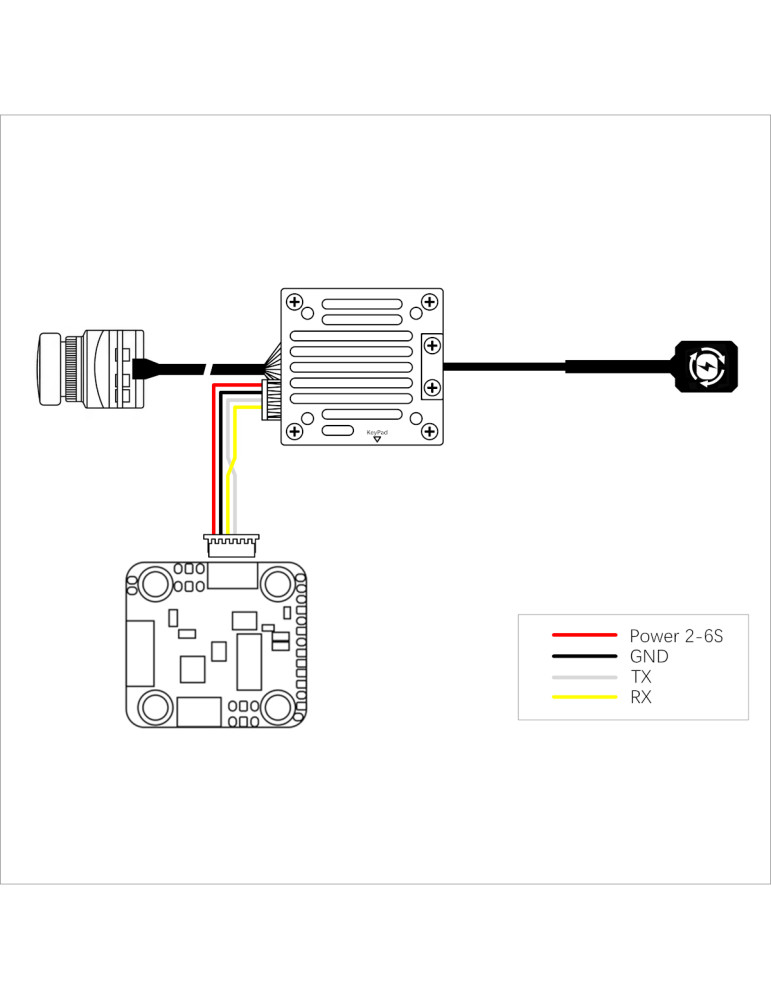 HDZero Freestyle V2 KIT