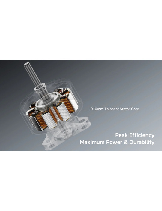 BetaFPV 0702 30000KV Brushless Motors (2026)