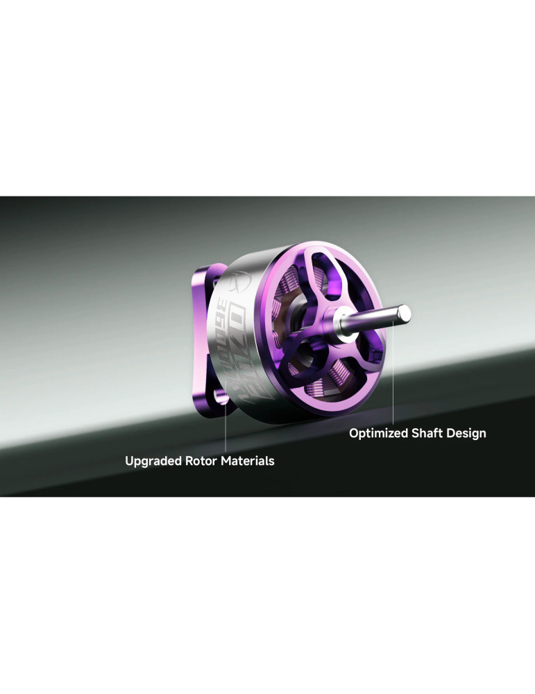 BetaFPV 0702 30000KV Brushless Motors (2026)