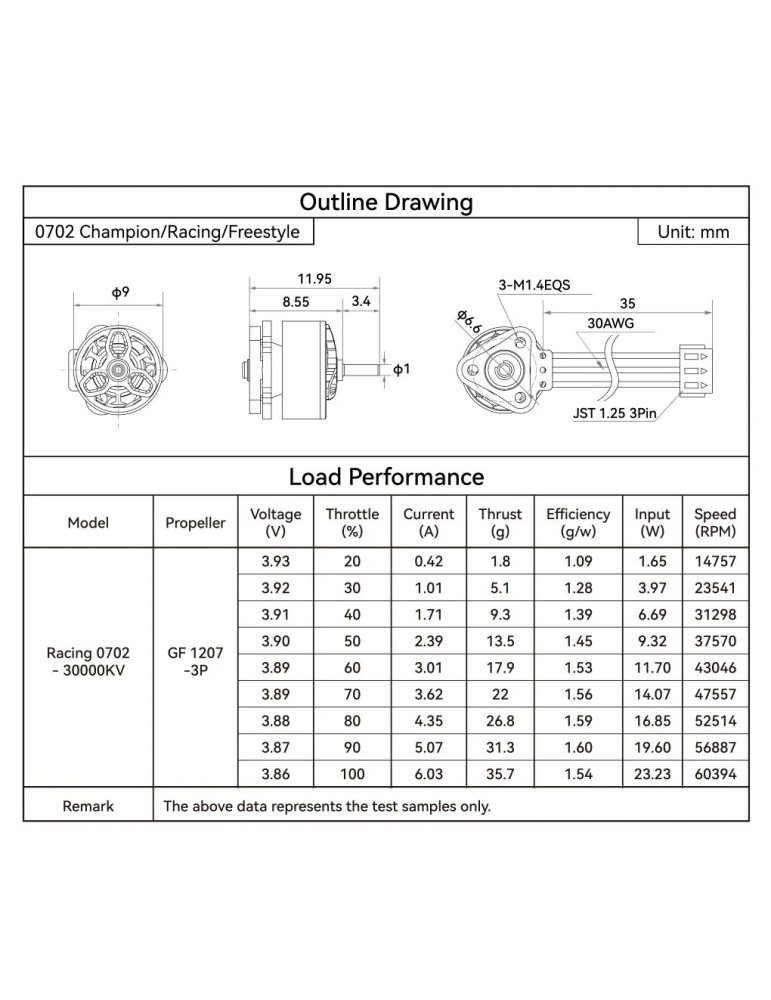 BetaFPV 0702 30000KV Brushless Motors (2026)