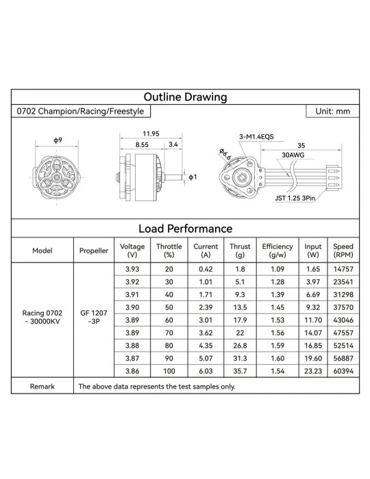 BetaFPV 0702 30000KV Brushless Motors (2026)
