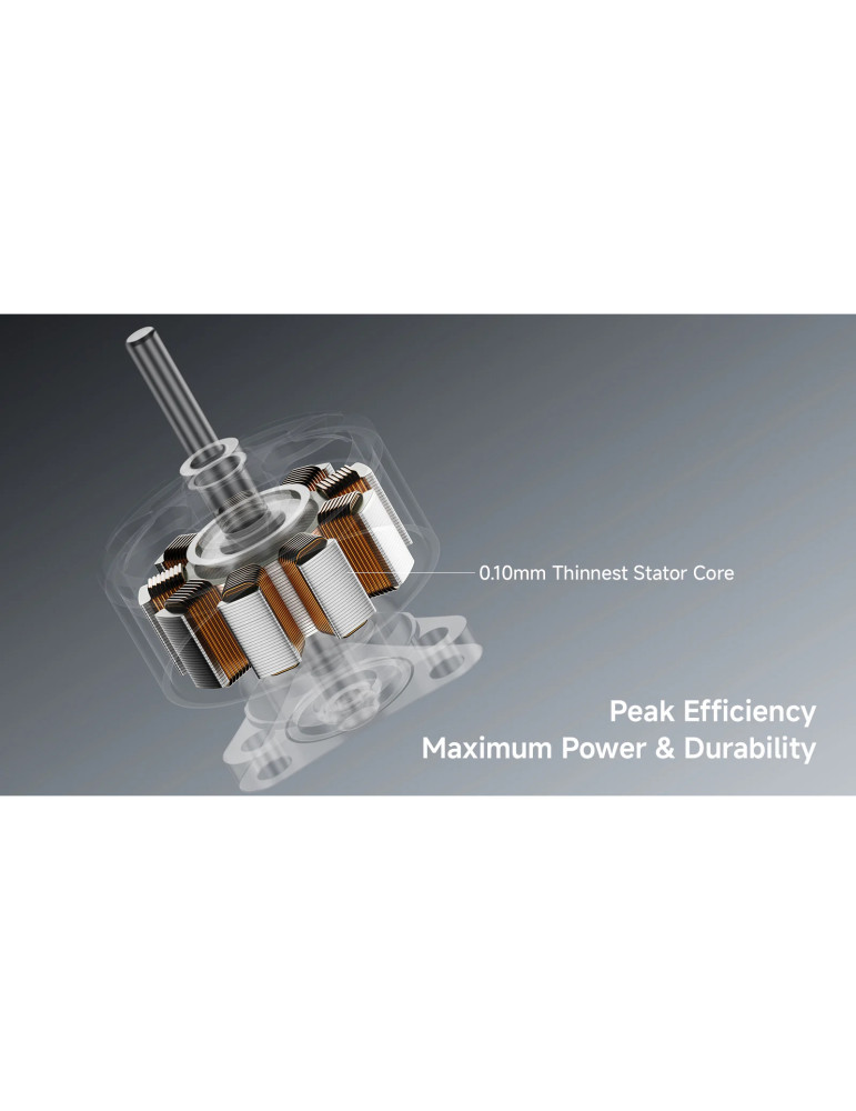 BetaFPV 0702 36000KV Brushless Motors (2026)