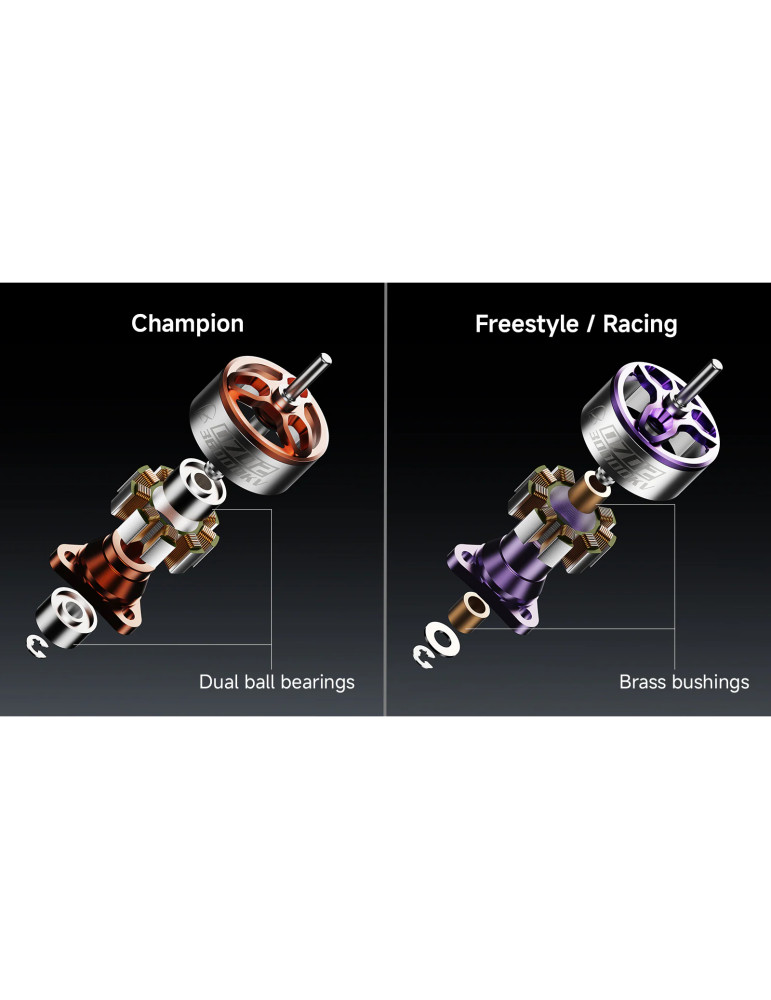 BetaFPV 0702 36000KV Brushless Motors (2026)