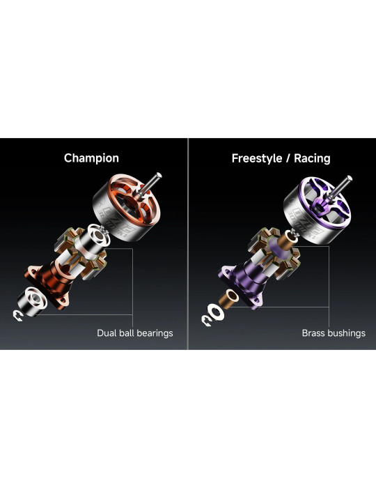 BetaFPV 0702 36000KV Brushless Motors (2026)