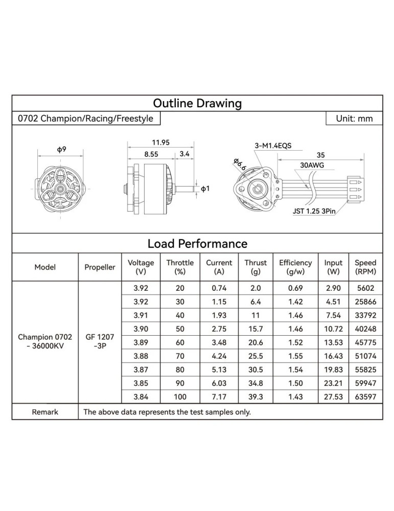 BetaFPV 0702 36000KV Brushless Motors (2026)