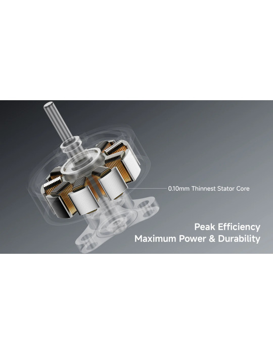 BetaFPV 0802 28000KV Brushless Motors (2026)