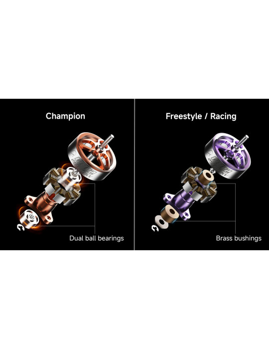 BetaFPV 0802 28000KV Brushless Motors (2026)