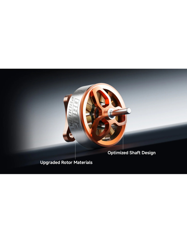 BetaFPV 0802 28000KV Brushless Motors (2026)
