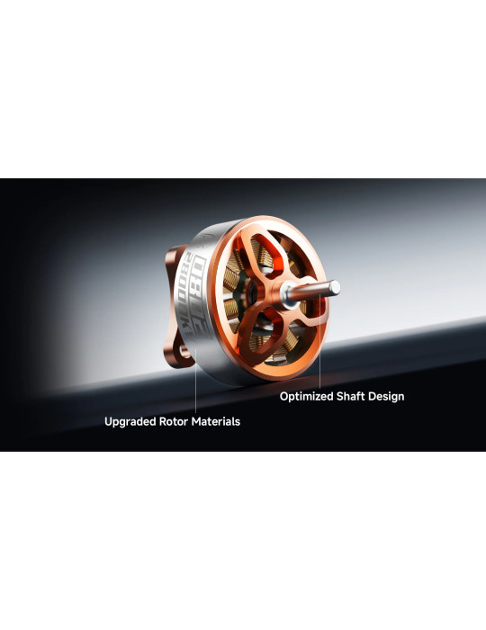 BetaFPV 0802 28000KV Brushless Motors (2026)