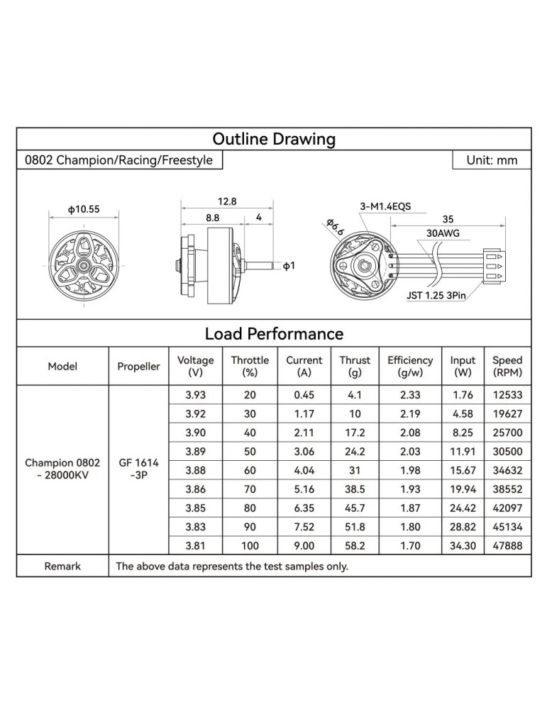 BetaFPV 0802 28000KV Brushless Motors (2026)