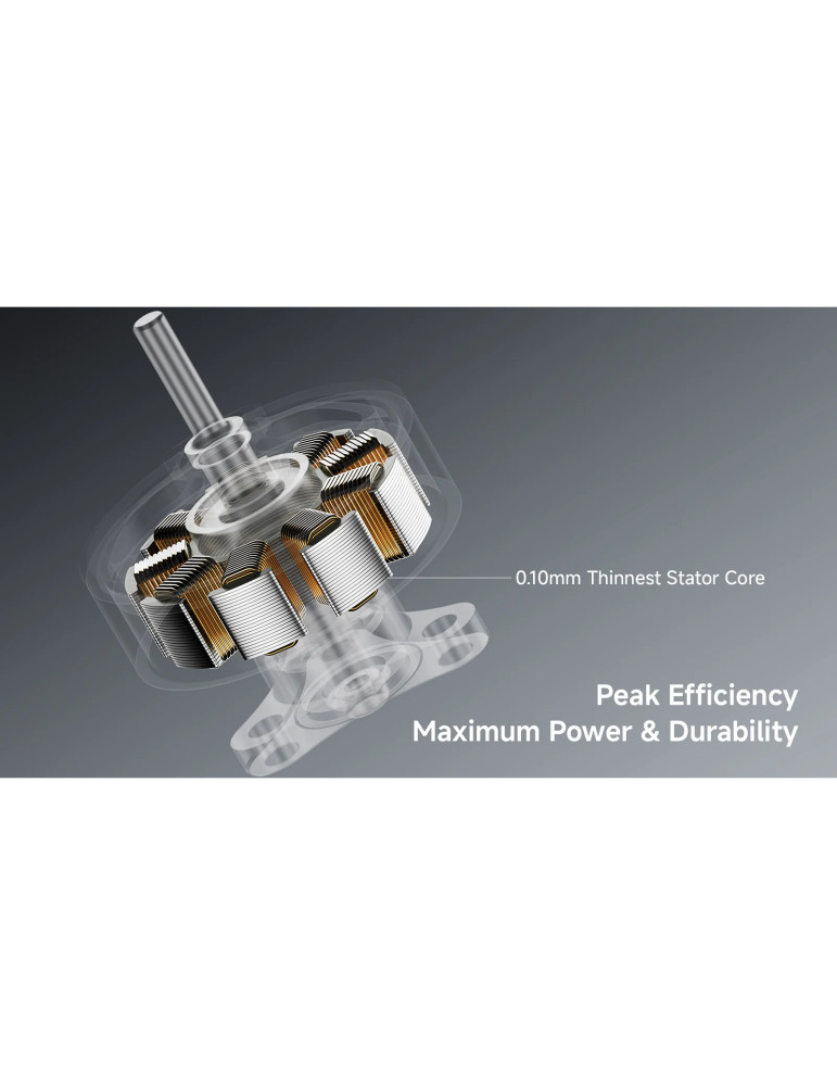 BetaFPV 0802 25000KV Brushless Motors (2026)
