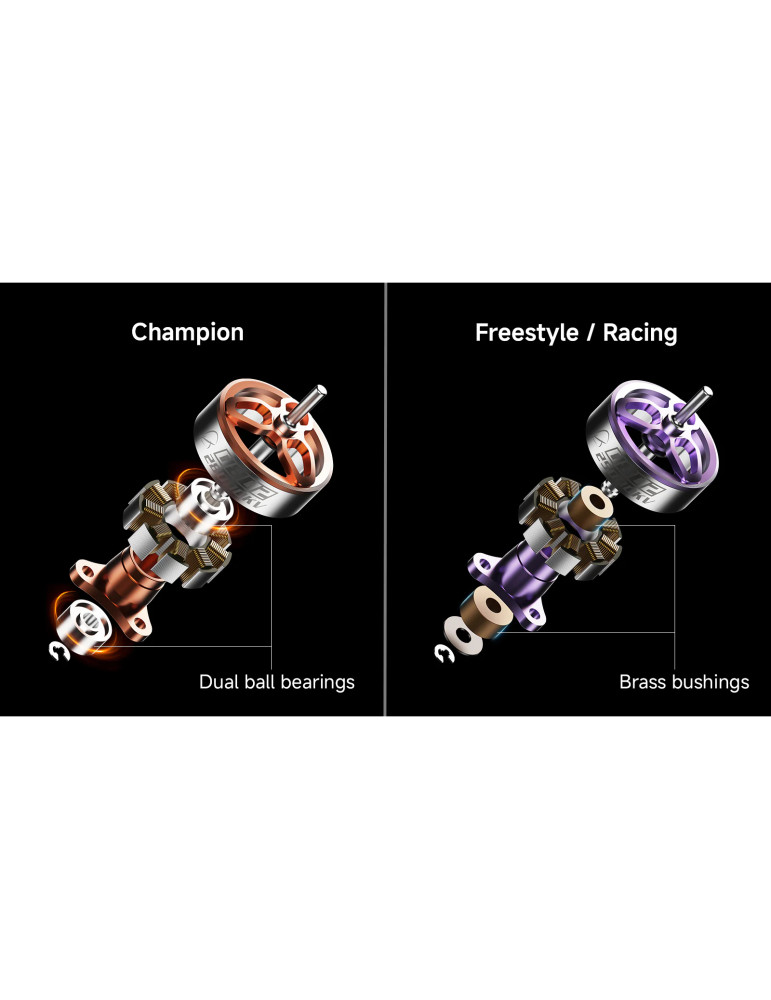 BetaFPV 0802 25000KV Brushless Motors (2026)