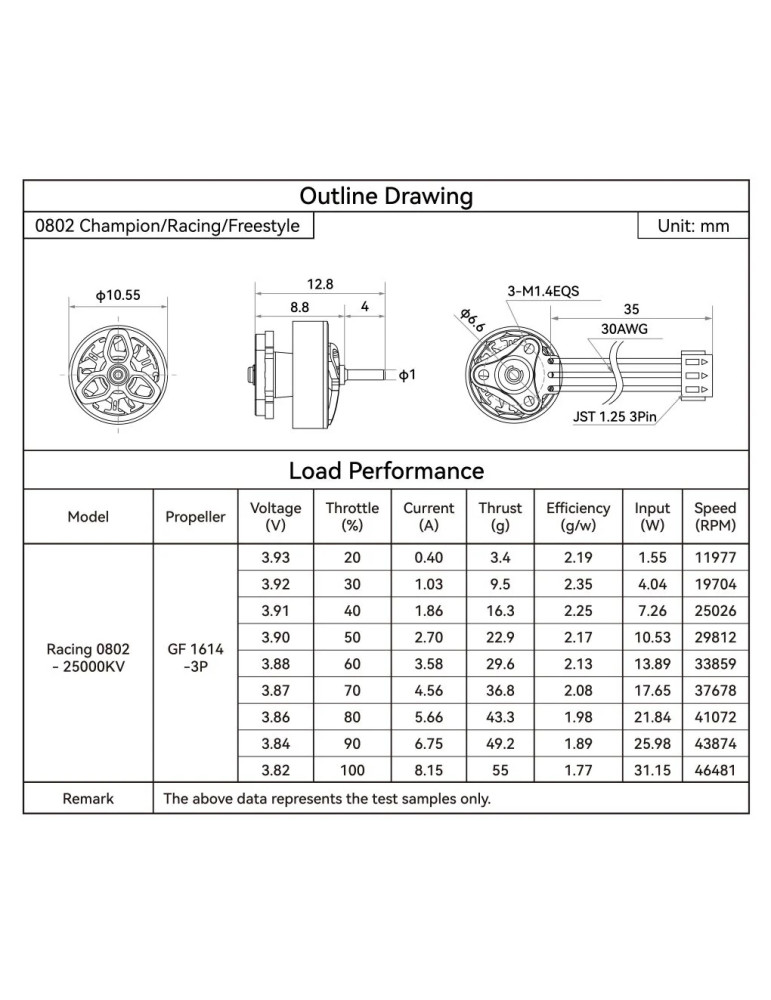 BetaFPV 0802 25000KV Brushless Motors (2026)