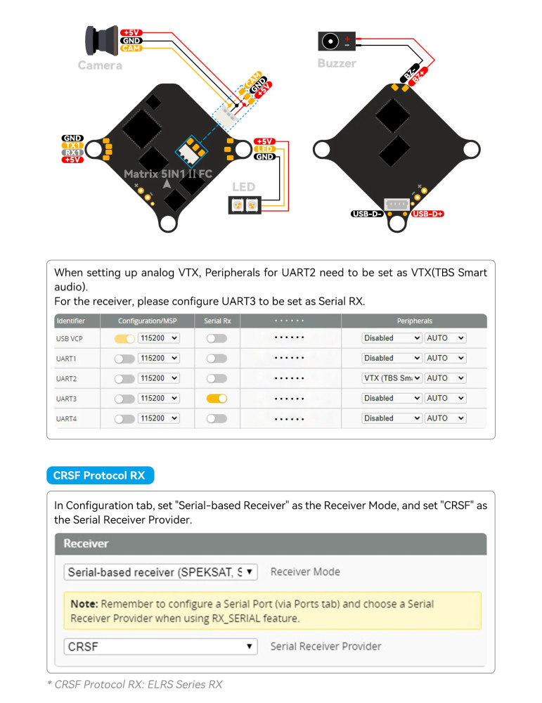 BetaFPV Matrix 5in1 V2 AIO 1S Brushless G4 FC 12A Bluejay ESC - Gelötet