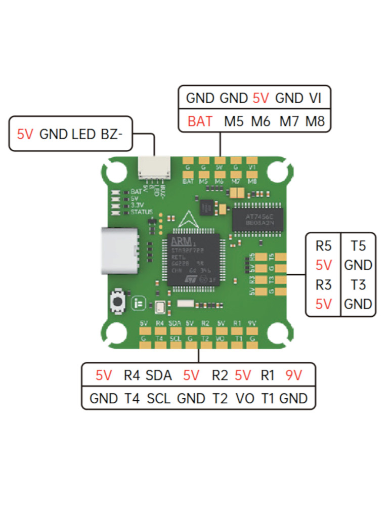 iFlight BLITZ F7 V1.2 Flight Controller