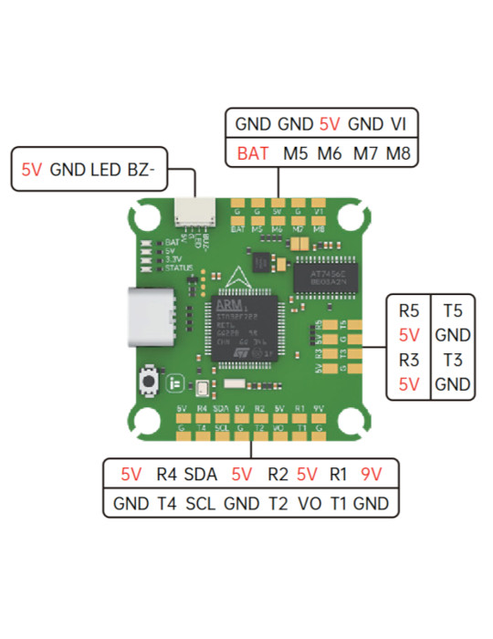 iFlight BLITZ F7 V1.2 Flight Controller
