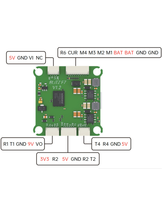 iFlight BLITZ F7 V1.2 Flight Controller
