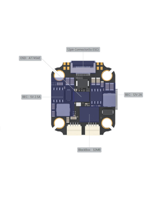 iFlight BORG F7 Mini Flight Controller