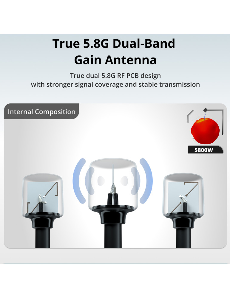 Flywoo Bipolar Dual-Band O4 Pro Antenna - 5.8GHz+2.4GHz