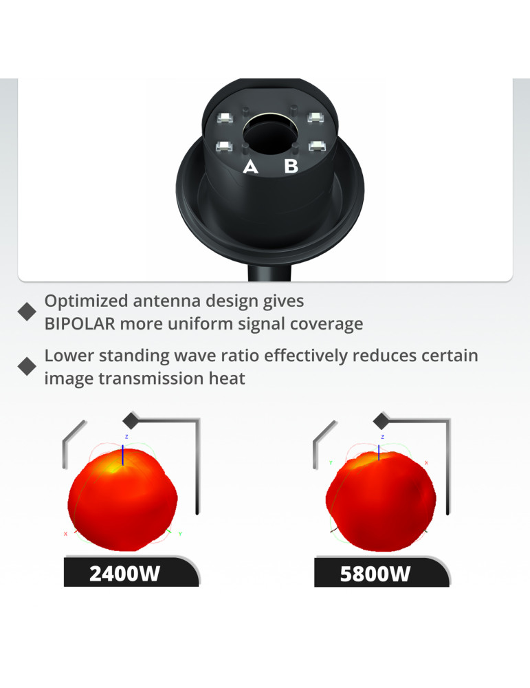 Flywoo Bipolar Dual-Band O4 PRO Antenna - 2 x 5.8GHz