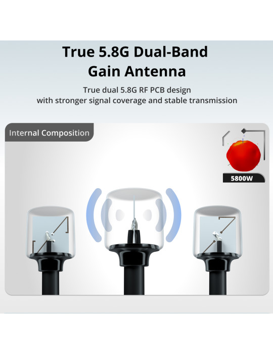 Flywoo Bipolar Dual-Band O4 PRO Antenna - 2 x 5.8GHz