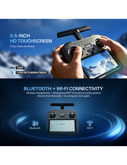 RadioMaster AX12 Android Radio Controller (ELRS)