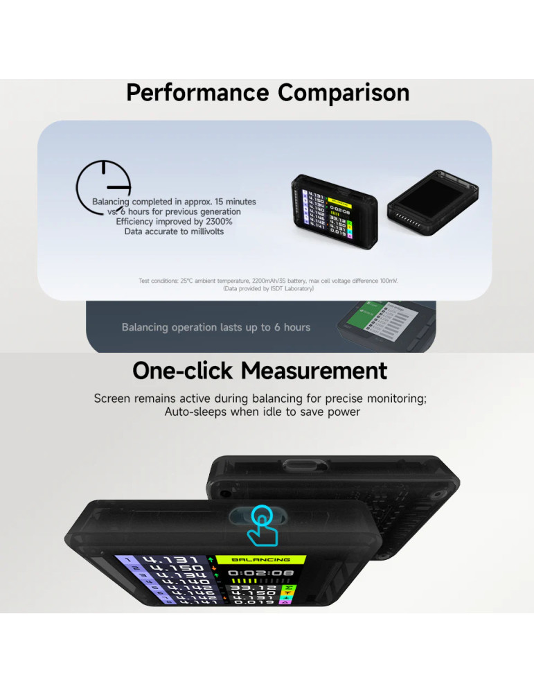 ISDT BL8 Smart Battery Monitor