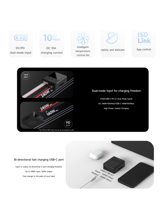 ISDT 608PD Smart Charger