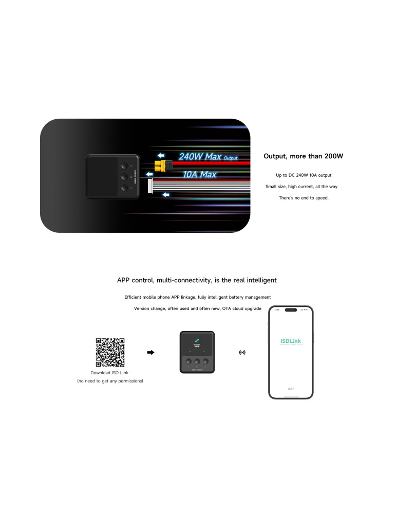 ISDT 608PD Smart Charger