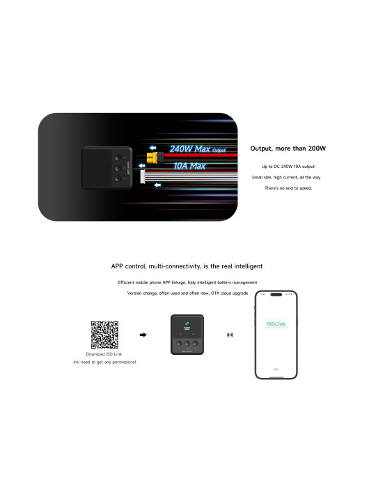 ISDT 608PD Smart Charger