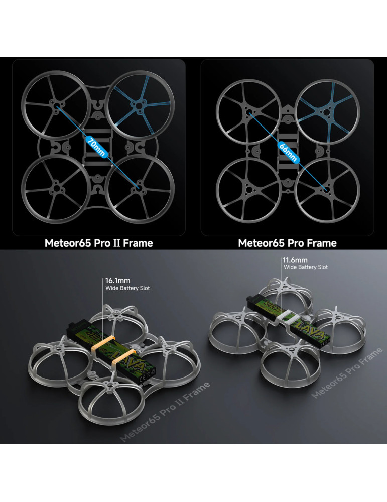BetaFPV Meteor65 PRO II Whoop Frame