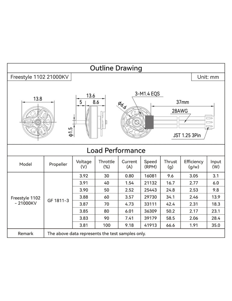 BetaFPV 1102 21000KV Brushless Motoren (2026)