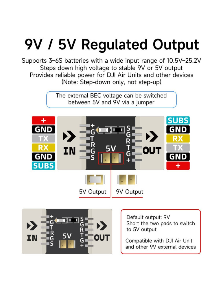 GEPRC O4 Series Step-Down BEC
