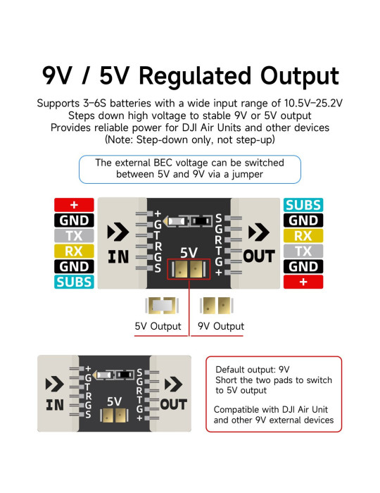 GEPRC O4 Series Step-Down BEC