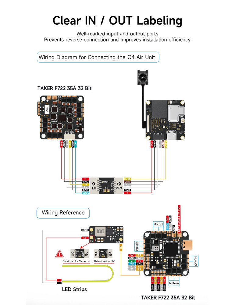 GEPRC O4 Series Step-Down BEC