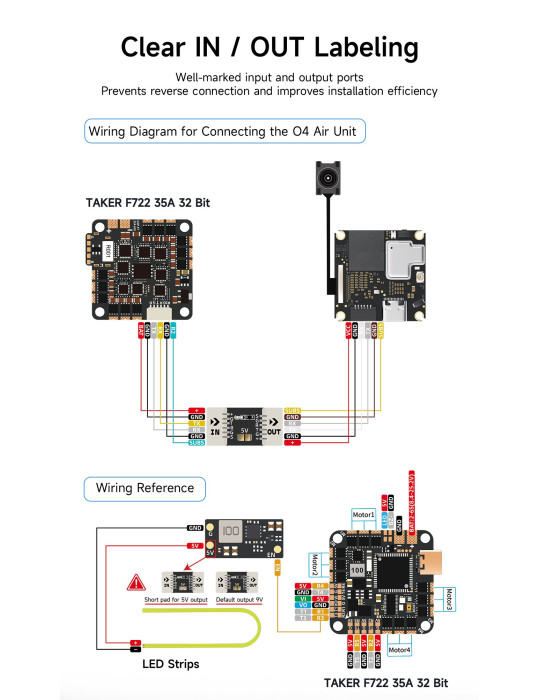 GEPRC O4 Series Step-Down BEC