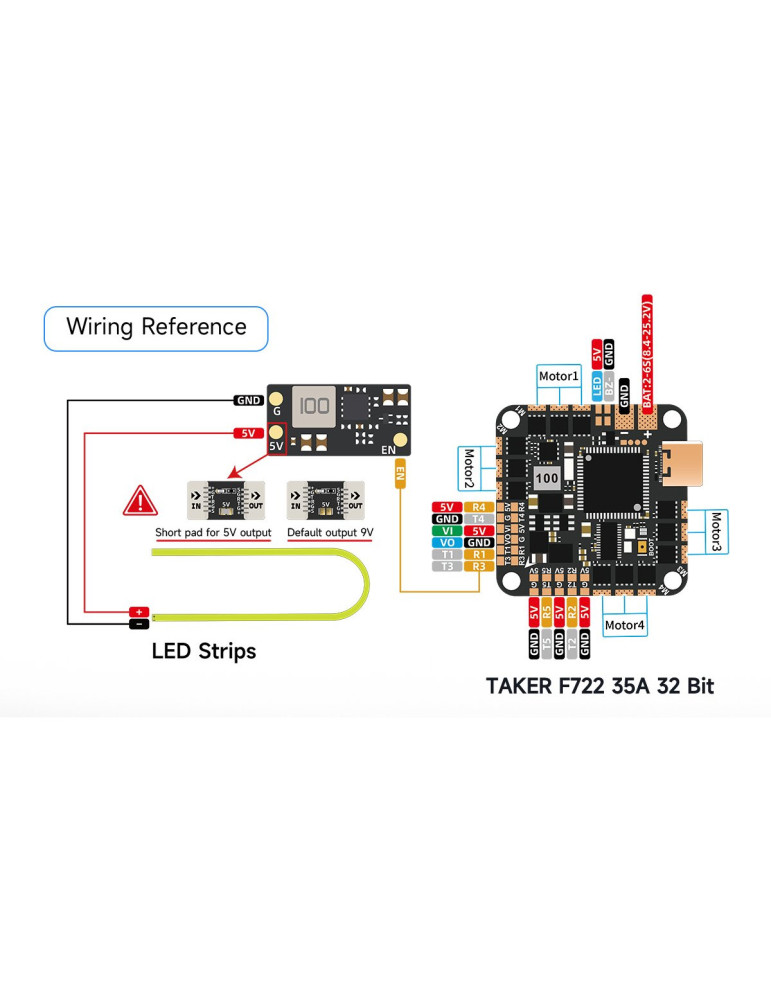 GEPRC O4 Series Step-Down BEC