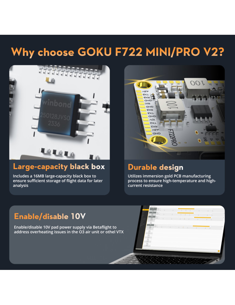 Flywoo GOKU F722 Pro Mini V2 HD 3-6S 45A 32Bit