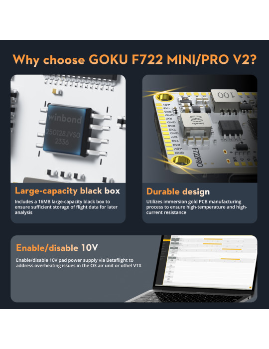 Flywoo GOKU F722 Pro Mini V2 HD 3-6S 45A 32Bit