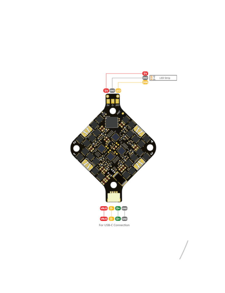 DeepSpace Talos F405 20A Bluejay + ELRS AIO