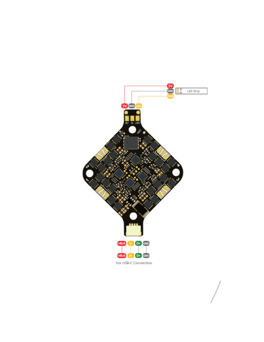 DeepSpace Talos F405 20A Bluejay + ELRS AIO