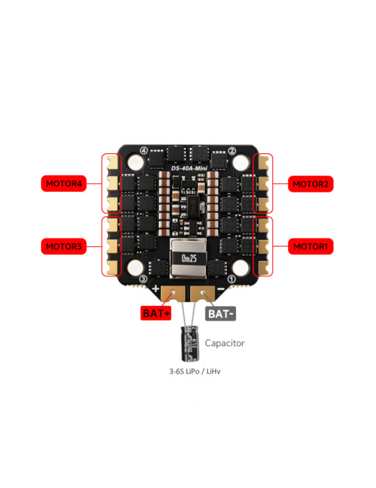 DeepSpace Talos F722 + 40A Mini Stack