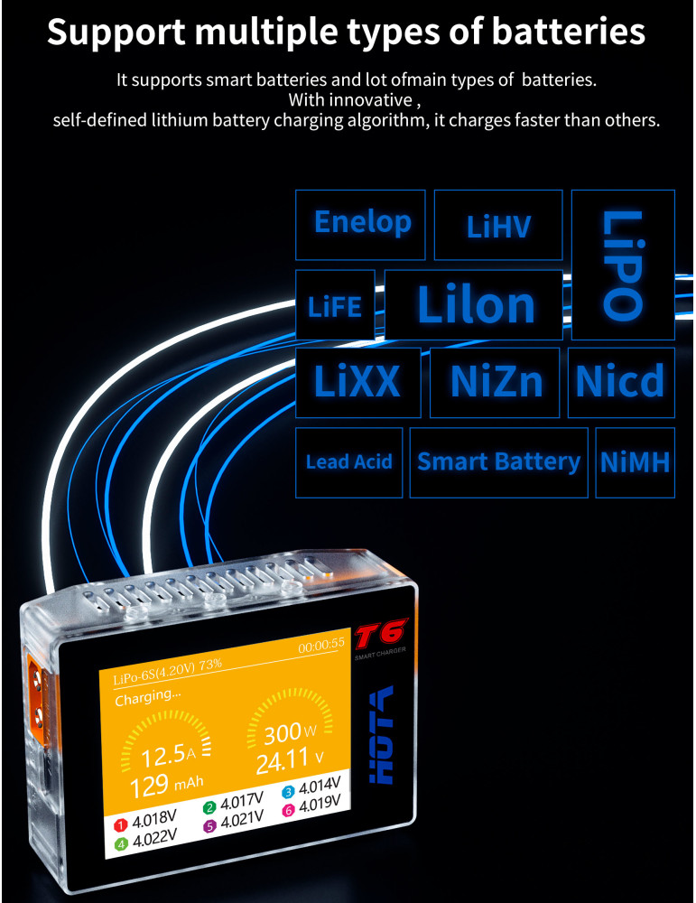 HOTA T6 300W DC-XT60 / 90W DC-USB-C Smart Charger