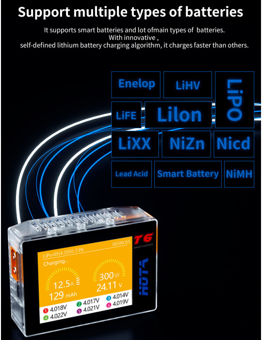 HOTA T6 300W DC-XT60 / 90W DC-USB-C Smart Charger