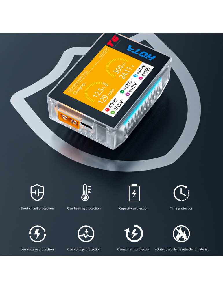HOTA T6 300W DC-XT60 / 90W DC-USB-C Smart Charger