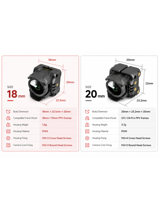 Flywoo DJI O4 Wide Cam shell V2 - 18mm